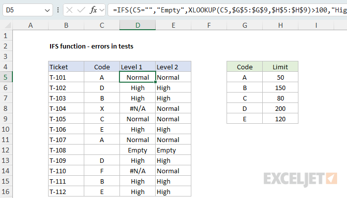 IFS function example - handling errors