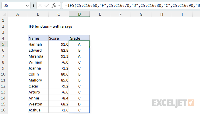 IFS function example - one formula spills grades for all rows