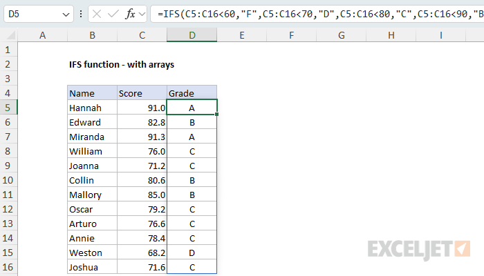 IFS function example - one formula spills grades for all rows
