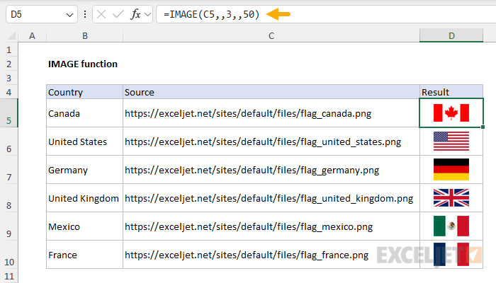 Excel IMAGE Function