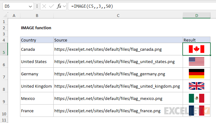 IMAGE function example with a custom size