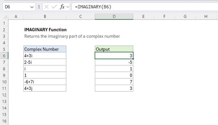 Excel IMAGINARY function | Exceljet