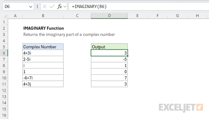 Excel IMAGINARY Function