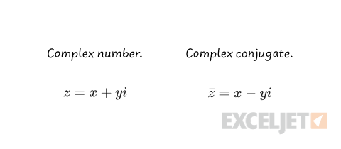 The conjugate of a complex number.