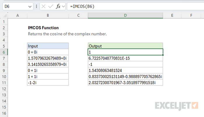 Excel IMCOS Function