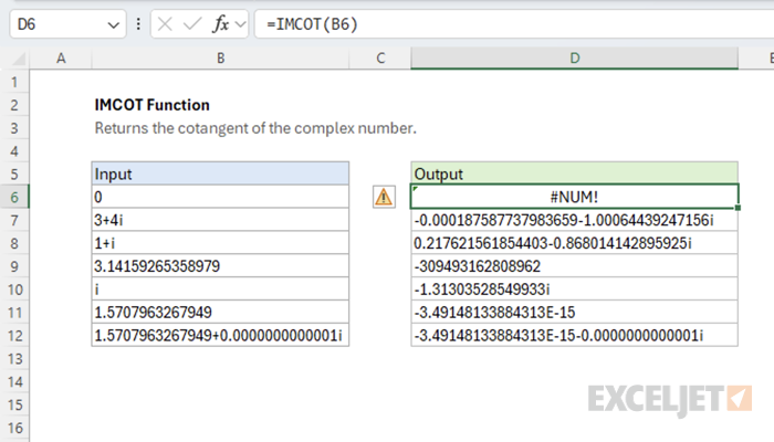 Excel IMCOT Function