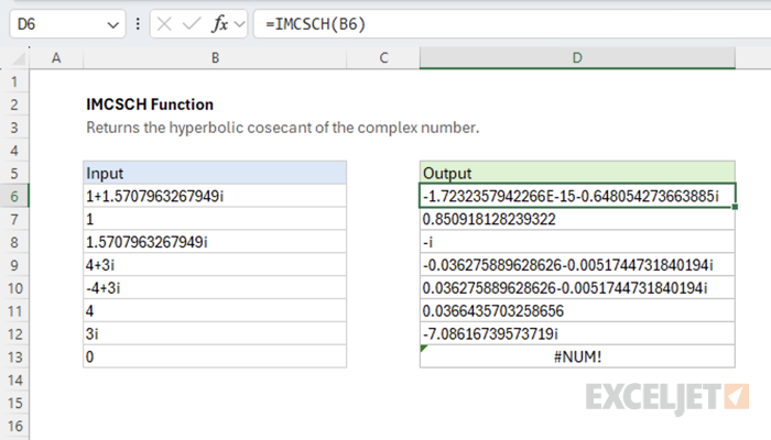 Excel IMCSCH Function