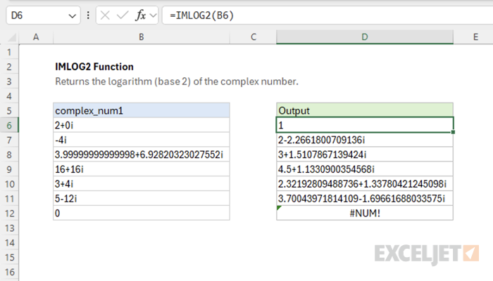 Excel IMLOG2 Function