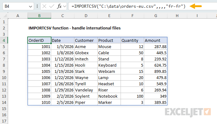 Import a European CSV file with IMPORTCSV