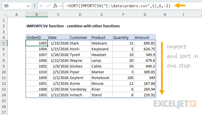 Sort imported data with SORT