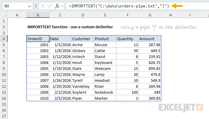 Pipe-delimited import with IMPORTTEXT
