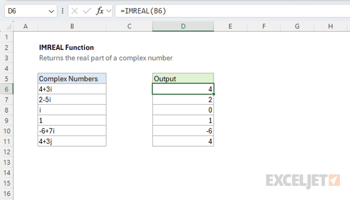 Excel IMREAL Function