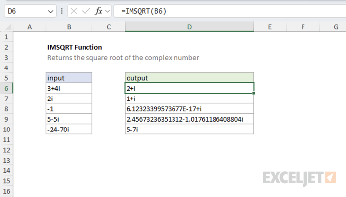 Excel IMSQRT Function