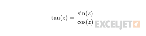 Complex tangent definition.