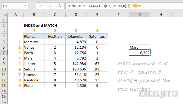 Example of INDEX and MATCH formula