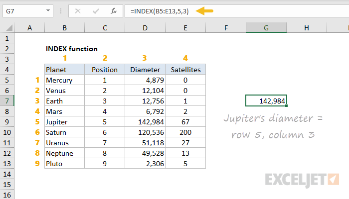 Excel INDEX Function