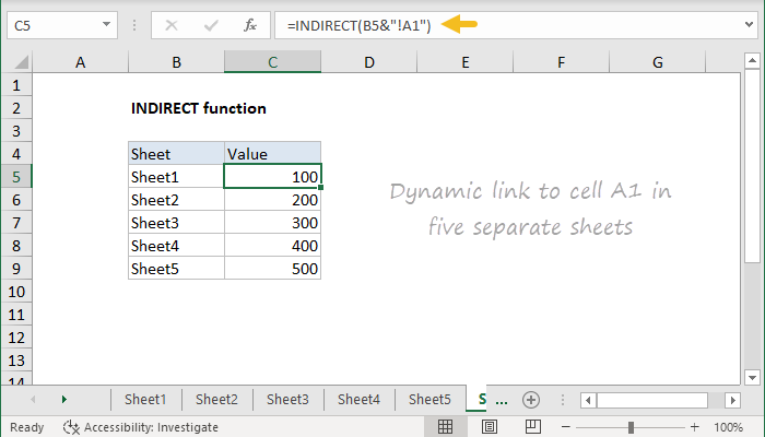 Excel INDIRECT function | Exceljet