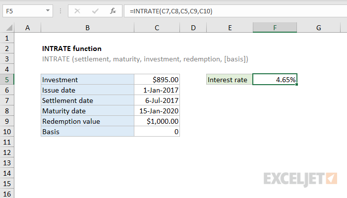 Excel INTRATE Function