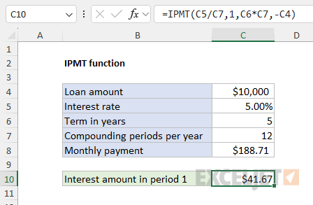 Example of using IPMT to calculate interest for period 1