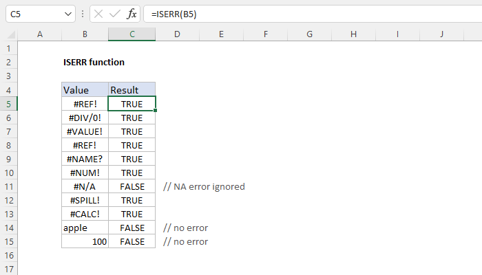 Excel ISERR function | Exceljet
