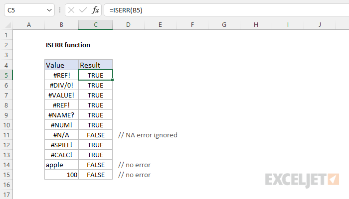 Excel ISERR Function