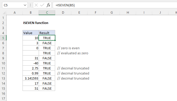 Excel ISEVEN function | Exceljet