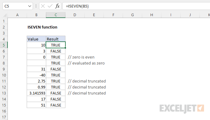 Excel ISEVEN Function