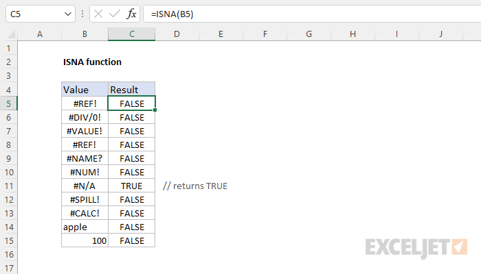 Excel ISNA Function