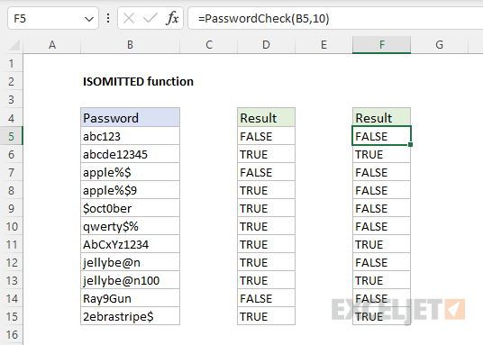 ISOMITTED example to check password length