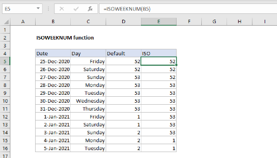 Excel ISOWEEKNUM Function