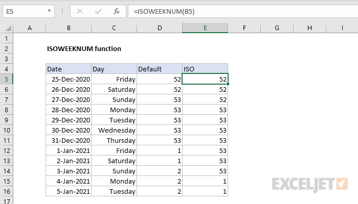 Excel ISOWEEKNUM Function