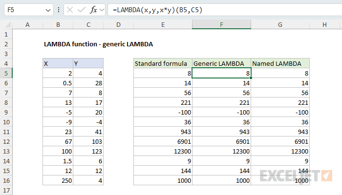 LAMBDA example - testing a generic (unnamed) LAMBDA