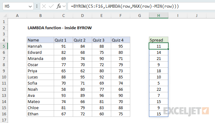 LAMBDA example - LAMBDA inside the BYROW function