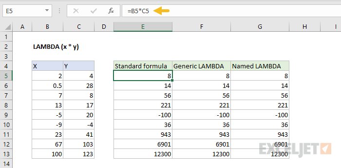 Standard formula version