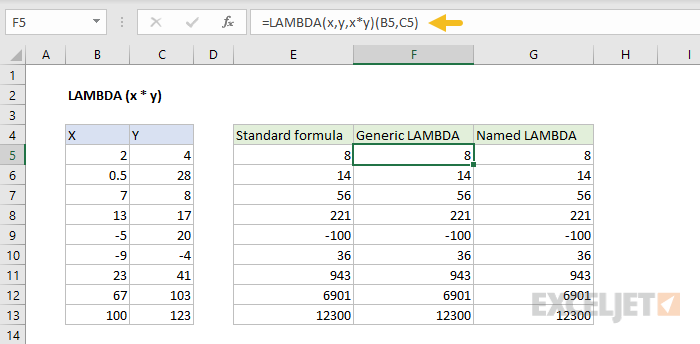 Generic (unnamed) lambda version