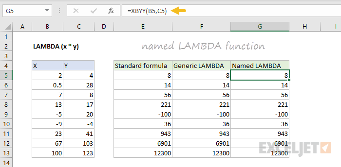 Named LAMBDA function in action