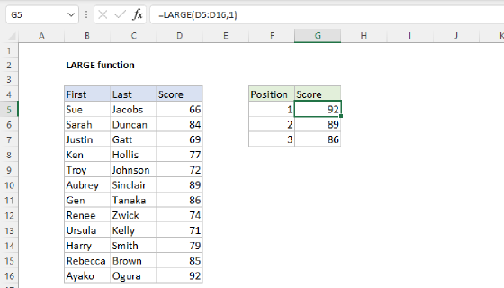 Excel LARGE Function