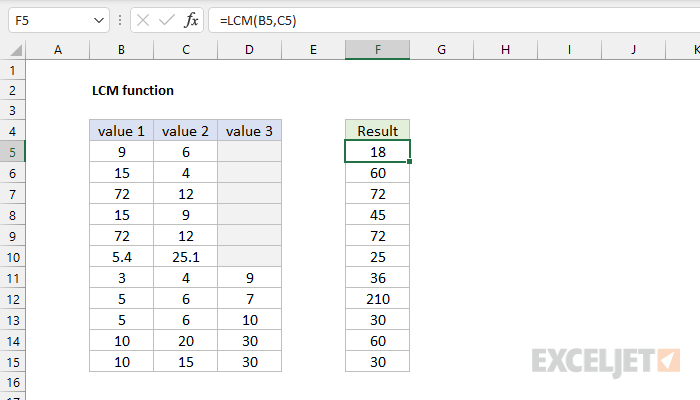 Excel LCM Function
