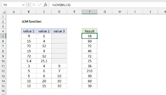Excel LCM Function