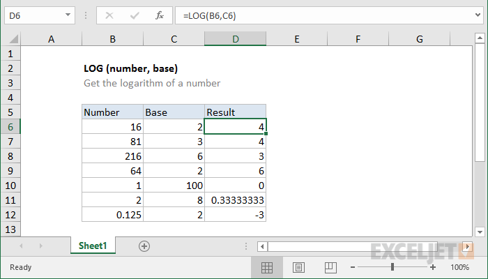 Excel LOG Function