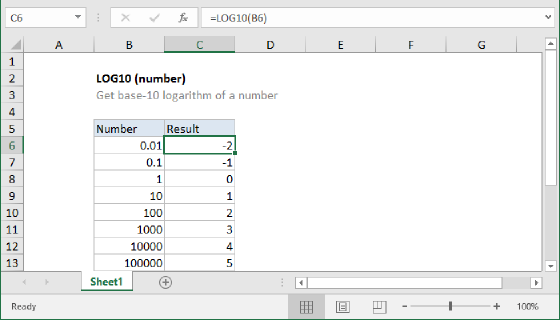 Excel LOG10 Function