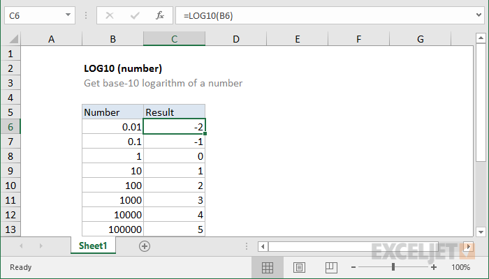 Excel LOG10 Function