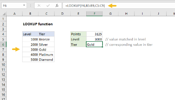 Excel LOOKUP Function