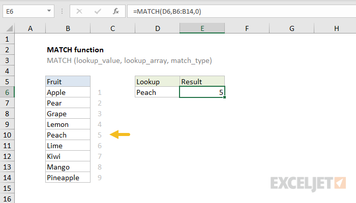 Excel MATCH Function