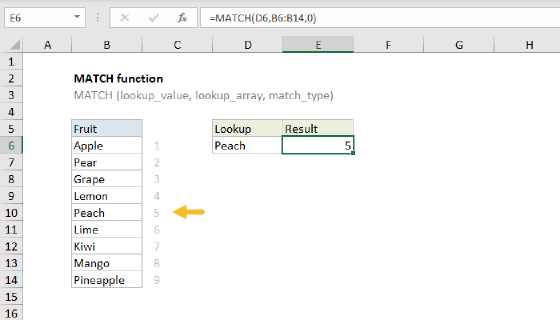 Excel MATCH Function