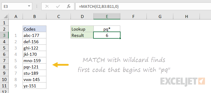 Basic wildcard match with MATCH function