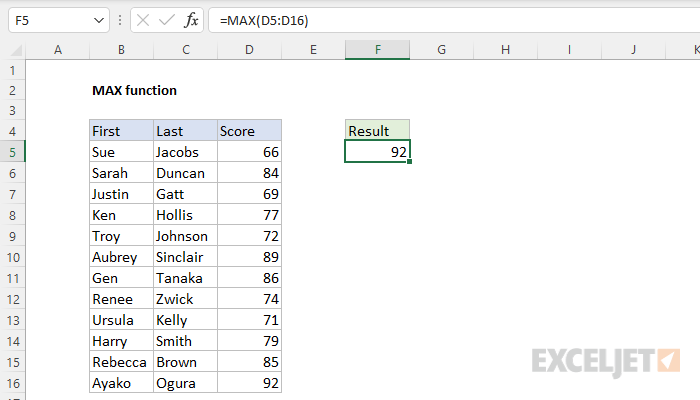 Excel MAX Function