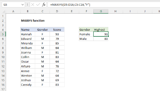 Excel MAXIFS Function