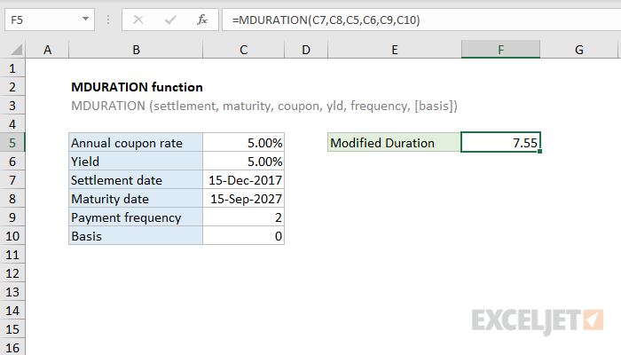 Excel MDURATION Function