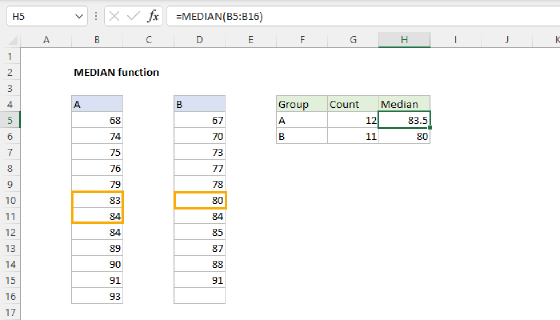 Excel MEDIAN Function